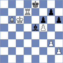 Saravana - Player (chess.com INT, 2023)