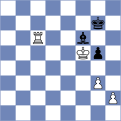 Arencibia Monduy - Vovk (Chess.com INT, 2020)