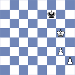 Shvedova - Czerwonski (chess.com INT, 2024)