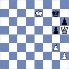 Fiorito - Ravi (chess.com INT, 2022)