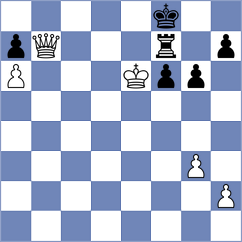 Omelja - Dubessay (chess.com INT, 2023)