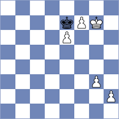 Salinas Tomas - Kayis (chess.com INT, 2023)