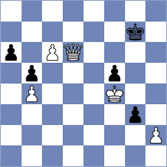 Yavorovsky - Nagimov (Chess.com INT, 2020)