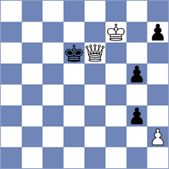 Plotnikov - Rouast (chess.com INT, 2023)