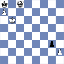 Buchenau - Recuero Guerra (chess.com INT, 2024)