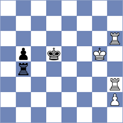 Abdulla - Rusan (Chess.com INT, 2021)