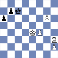 Andreikin - Martinez Reyes (chess.com INT, 2021)