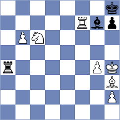 Worek - Hollan (Chess.com INT, 2021)