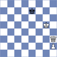 Silva - Zenelaj (chess.com INT, 2023)