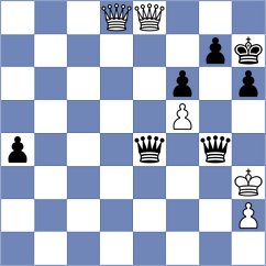 Orlov - Csonka (Chess.com INT, 2021)
