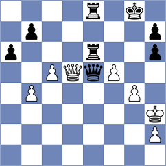 Rodrigues - Spaqi (chess.com INT, 2023)