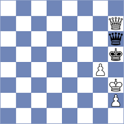 Aradhya - Morris-Suzuki (chess.com INT, 2023)