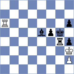 Shashikant - Fier (Chess.com INT, 2020)