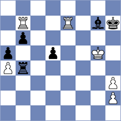 Guliev - Nazari (chess.com INT, 2023)