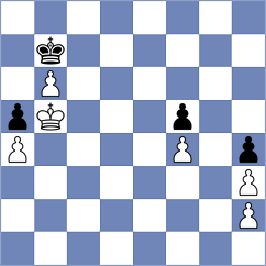 Gerasimenyk - Ismagilov (chess.com INT, 2023)
