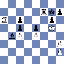 Vukovic - Karnaukhova (Chess.com INT, 2021)