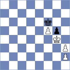 Yin - Lu (Chess.com INT, 2020)