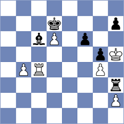 Jaramillo Lopez - Lopusiewicz (chess.com INT, 2024)