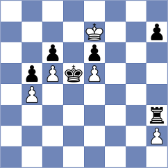 Bommini - Bhakti (chess.com INT, 2021)