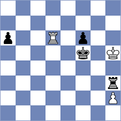 Perestjuk - Ribeiro (chess.com INT, 2022)