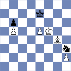Shimanov - Chigaev (chess.com INT, 2021)