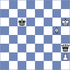 Sun - Xu (Chess.com INT, 2020)