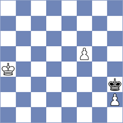 Vidruska - Sohal (Chess.com INT, 2021)