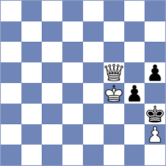 Schitco - Trifoi (Chess.com INT, 2020)