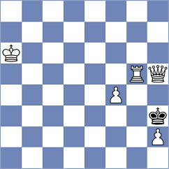 Vega Gutierrez - Liu (chess.com INT, 2023)
