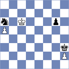 Balabayeva - Fathy (Chess.com INT, 2020)