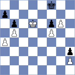 Eljanov - Shuvalov (chess.com INT, 2023)