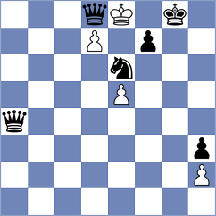 Fernandez - Sai (chess.com INT, 2023)