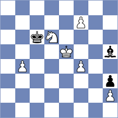 Iskusnyh - Sharafiev (chess.com INT, 2023)