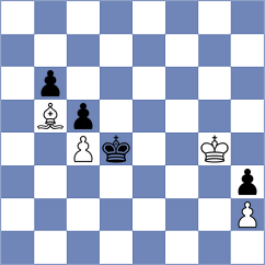Khojayan - Prohorov (Chess.com INT, 2020)