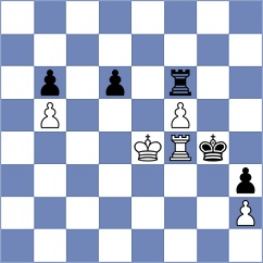 Shahade - Czerw (chess.com INT, 2023)
