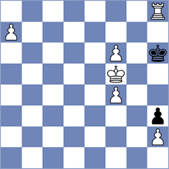 Djokic - Amura (chess.com INT, 2024)