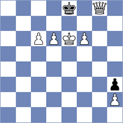 Curtis - Napoli (chess.com INT, 2023)