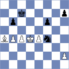De Souza - Wueest (chess.com INT, 2024)