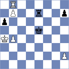 Martirosyan - Wang (Chess.com INT, 2019)