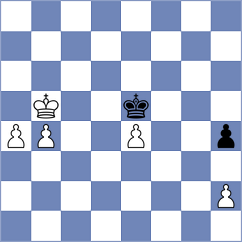 Yu - Potapova (Chess.com INT, 2021)