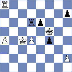 Fernandez Siles - Buchenau (chess.com INT, 2023)