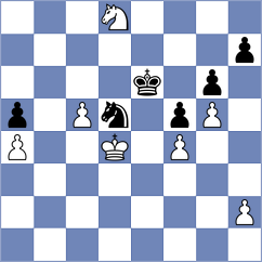 Jirasek - Schut (chess.com INT, 2024)