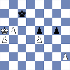 Kostiukov - Gazineu Neto (chess.com INT, 2023)