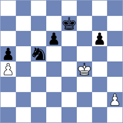 Miguel - Hadjinicolaou (Chess.com INT, 2021)