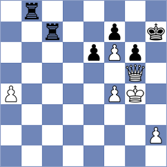Ramirez - Jakubowski (chess.com INT, 2023)