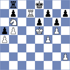 Sturt - Aliakbarov (chess.com INT, 2023)