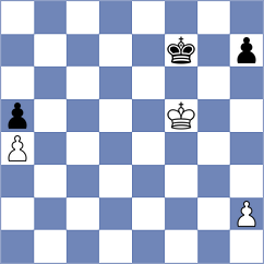 Bowden - Brandao (chess.com INT, 2023)