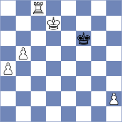 Damia - Gruden (Chess.com INT, 2020)