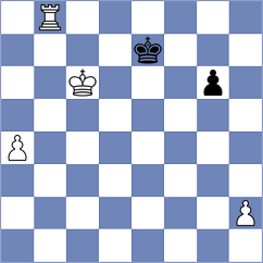 Shishkov - Miazhynski (chess.com INT, 2023)