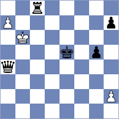 Smieszek - Gavrilin (chess.com INT, 2024)